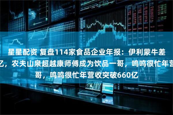 星星配资 复盘114家食品企业年报：伊利蒙牛差距拉大到334亿，农夫山泉超越康师傅成为饮品一哥，鸣鸣很忙年营收突破660亿